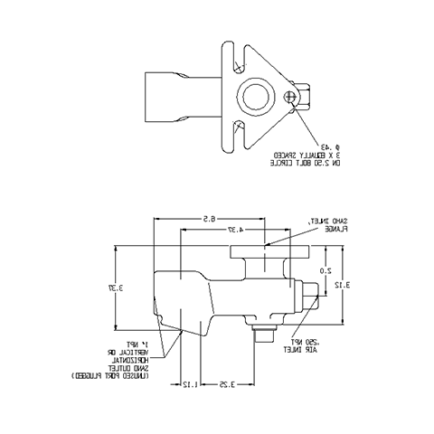 机车 S和ing Systems - 209系列 Flange 沙子的陷阱